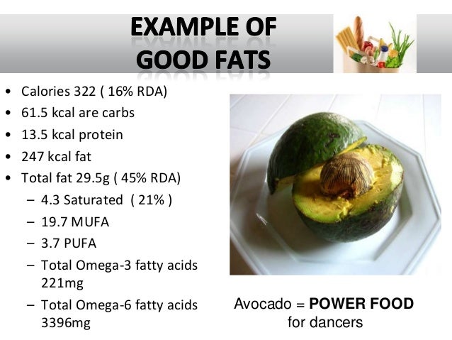 kalorier i avocado kalorier i avocado
